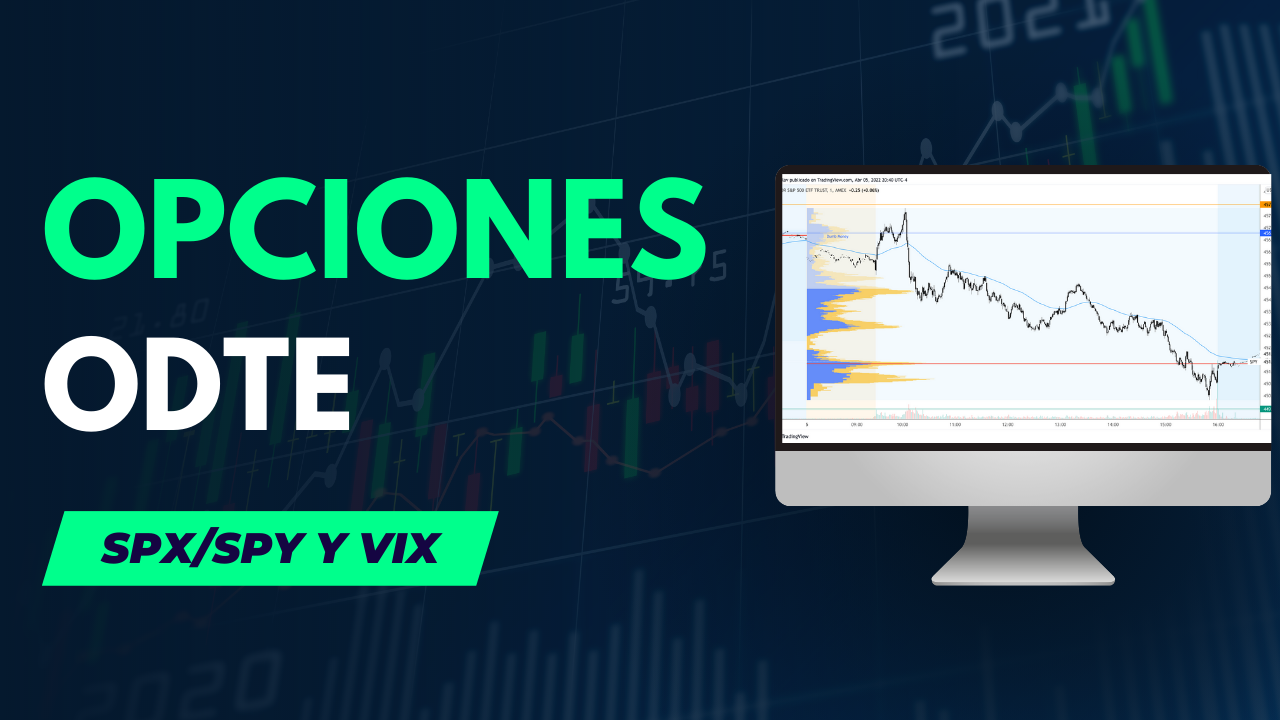 Day Trading Opciones 0DTE — SPX/SPY y VIX